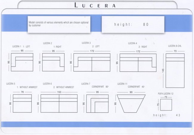 Lucera izmeri