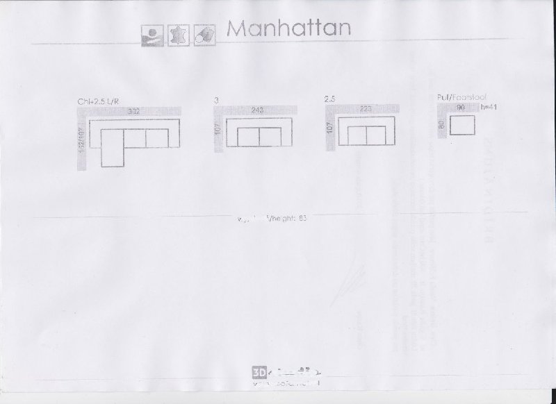 Manhattan izmeri