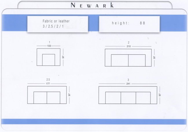 Newark izmeri