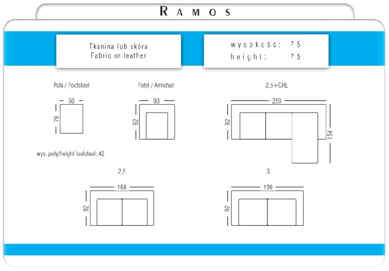 Ramos izmeri