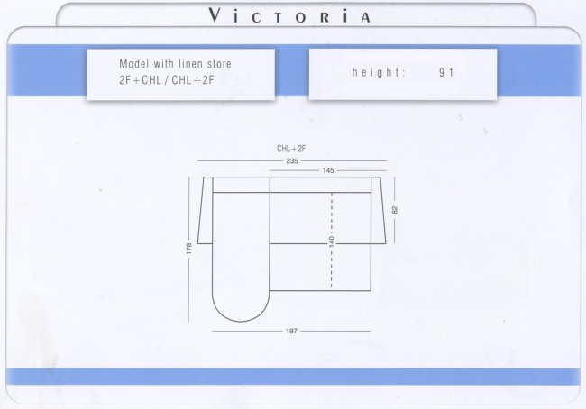 Victoria izmeri
